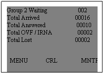 Text Box: Group 2 Waiting 002
Total Arrived 00016
Total Answered 00010
Total OVF / IRNA 00002
Total Lost 00002
MENU CRL MNTR